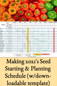 Making 2021’s Seed Starting & Planting Schedule (w/downloadable template)